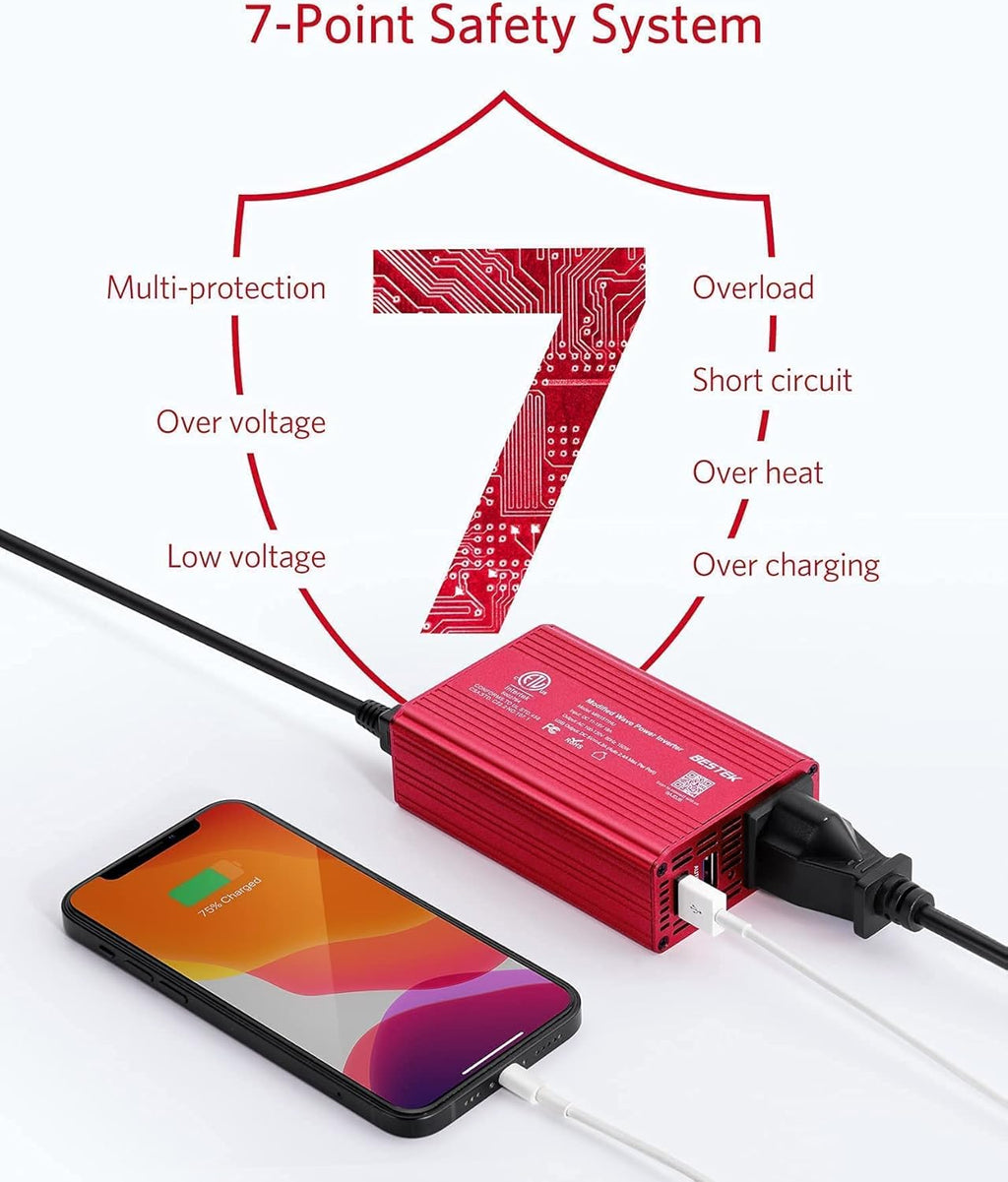 300W Power Inverter and 150W Car Power Inverter DC 12V to 110V AC USB Car Charger Pack of 2 N86671