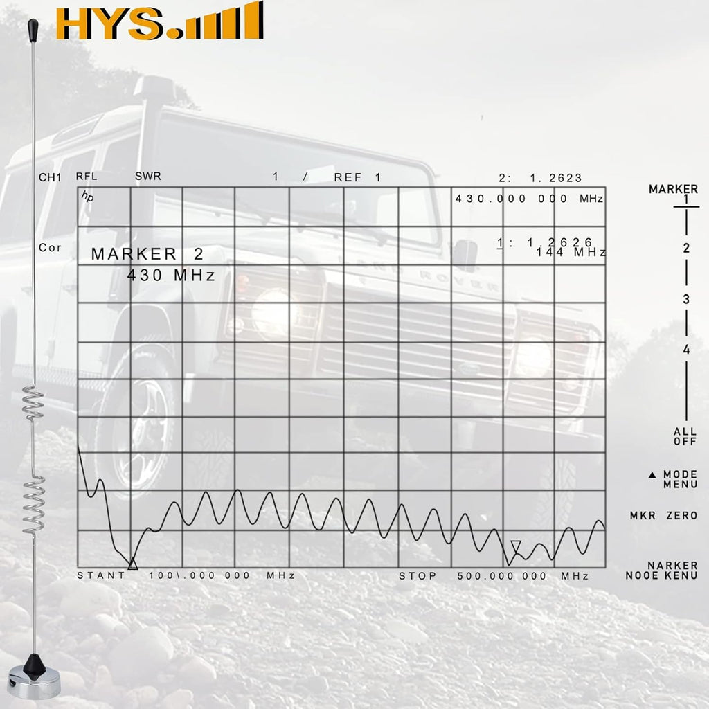 Dual-Band NMO Antenna VHF 144Mhz UHF 430MHz with 13ft RG-58 Coax Cable PL-259 Mount H94362