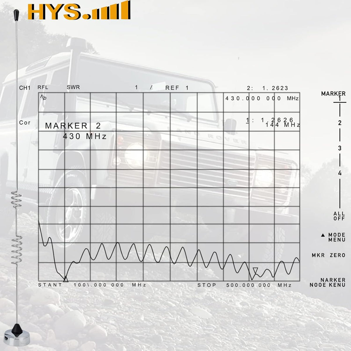 Dual-Band NMO Antenna VHF 144Mhz UHF 430MHz with 13ft RG-58 Coax Cable PL-259 Mount H94362