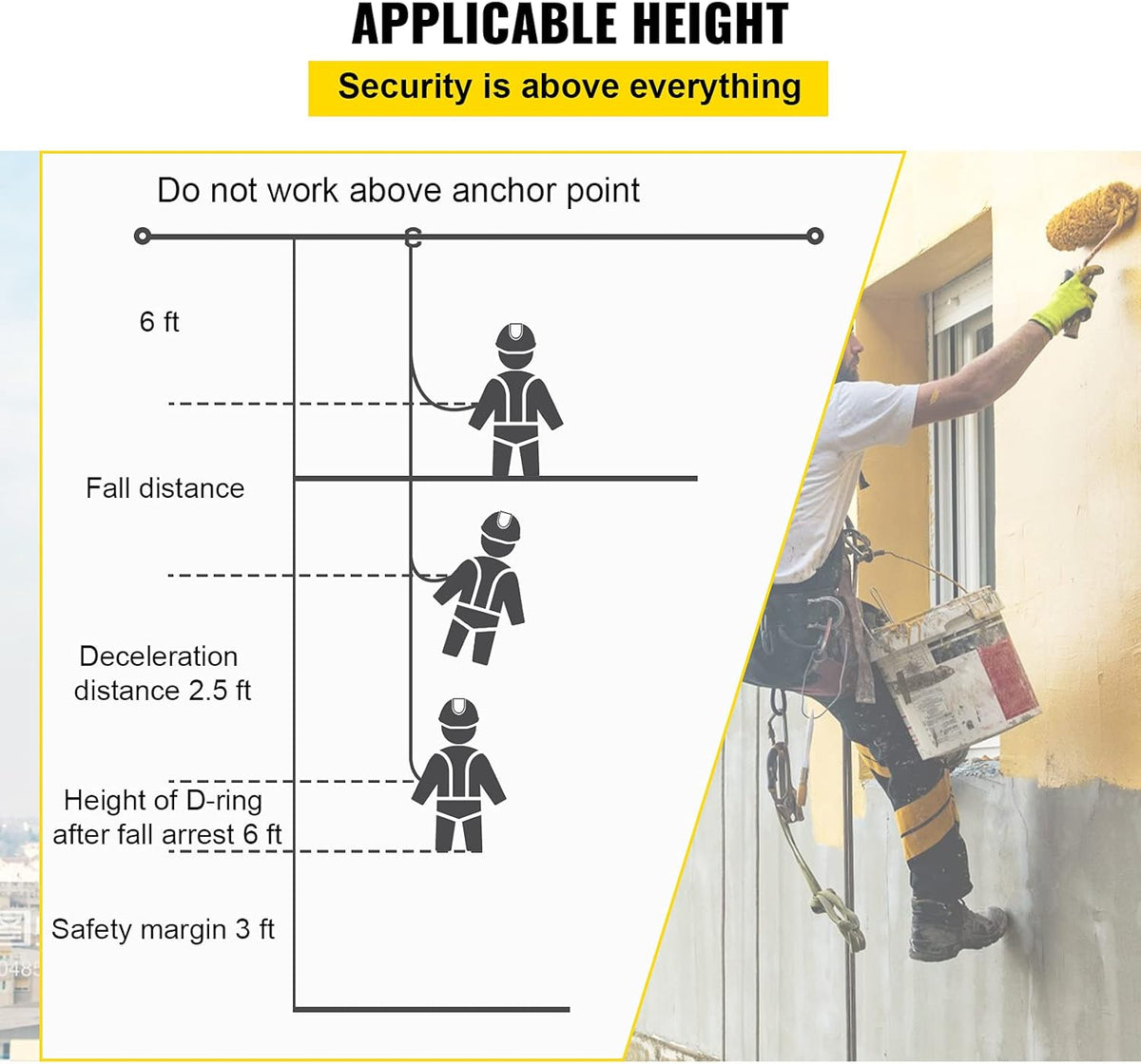 25 ft Fall Protection Rope with Alloy Steel Rope Grab O2462